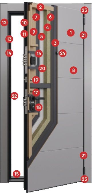 Схема двери Супер Омега ПРО