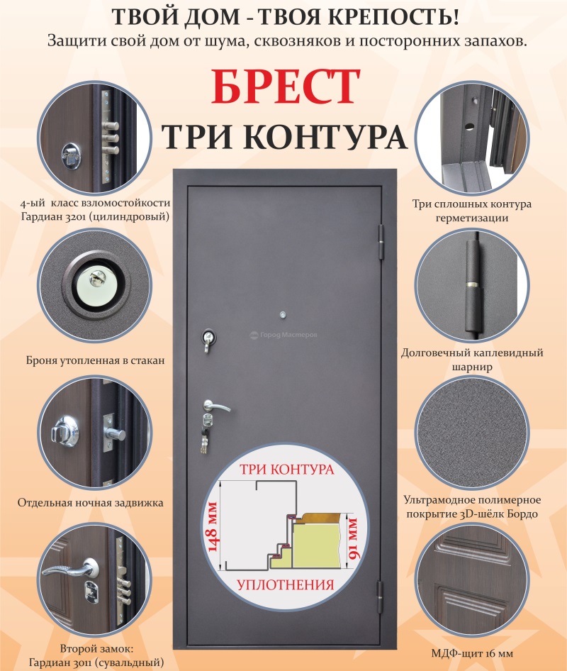 Брест - описание комплектации Брест - описание комплектации